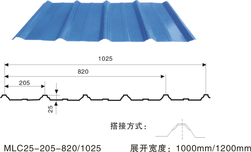 壓型鋼板_設(shè)計(jì)及施工建議