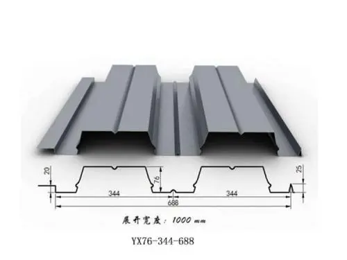 在鋪設(shè)樓承板時(shí)要間距我們應(yīng)該注意什么？